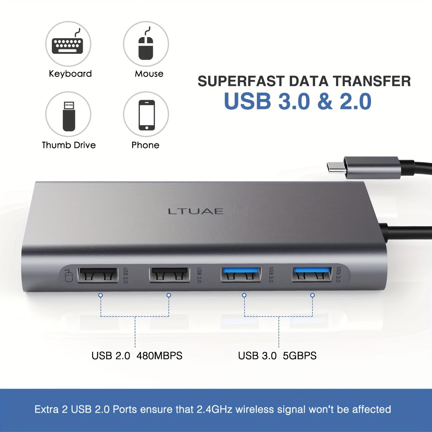 11in 1 USB C Docking Station, Compact Multi-Function Hub