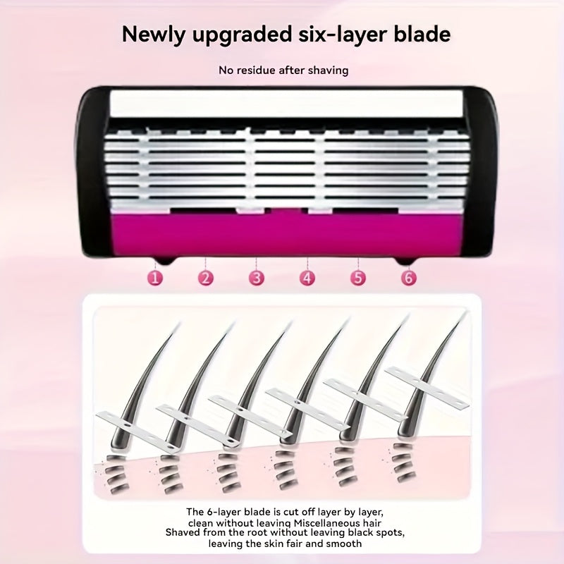 Manual Razor Set with 6 Layers