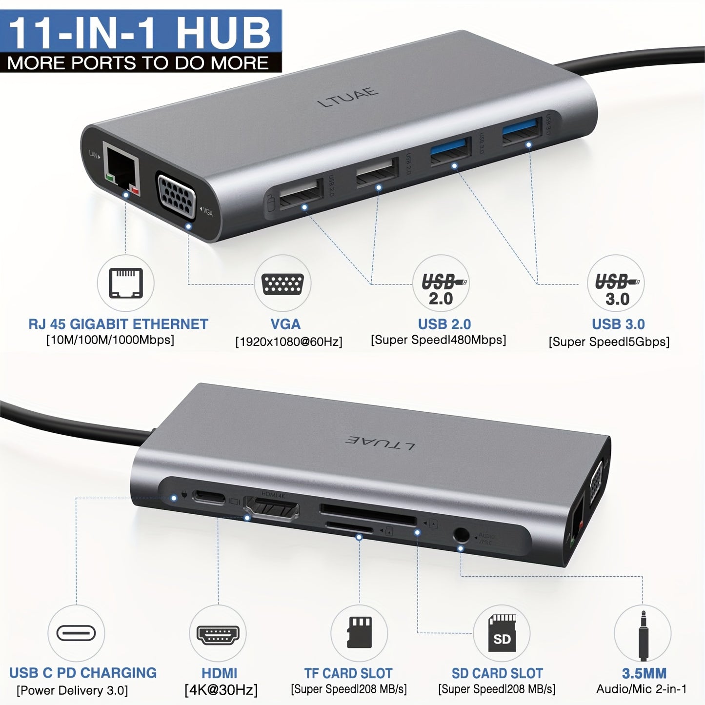 11in 1 USB C Docking Station, Compact Multi-Function Hub
