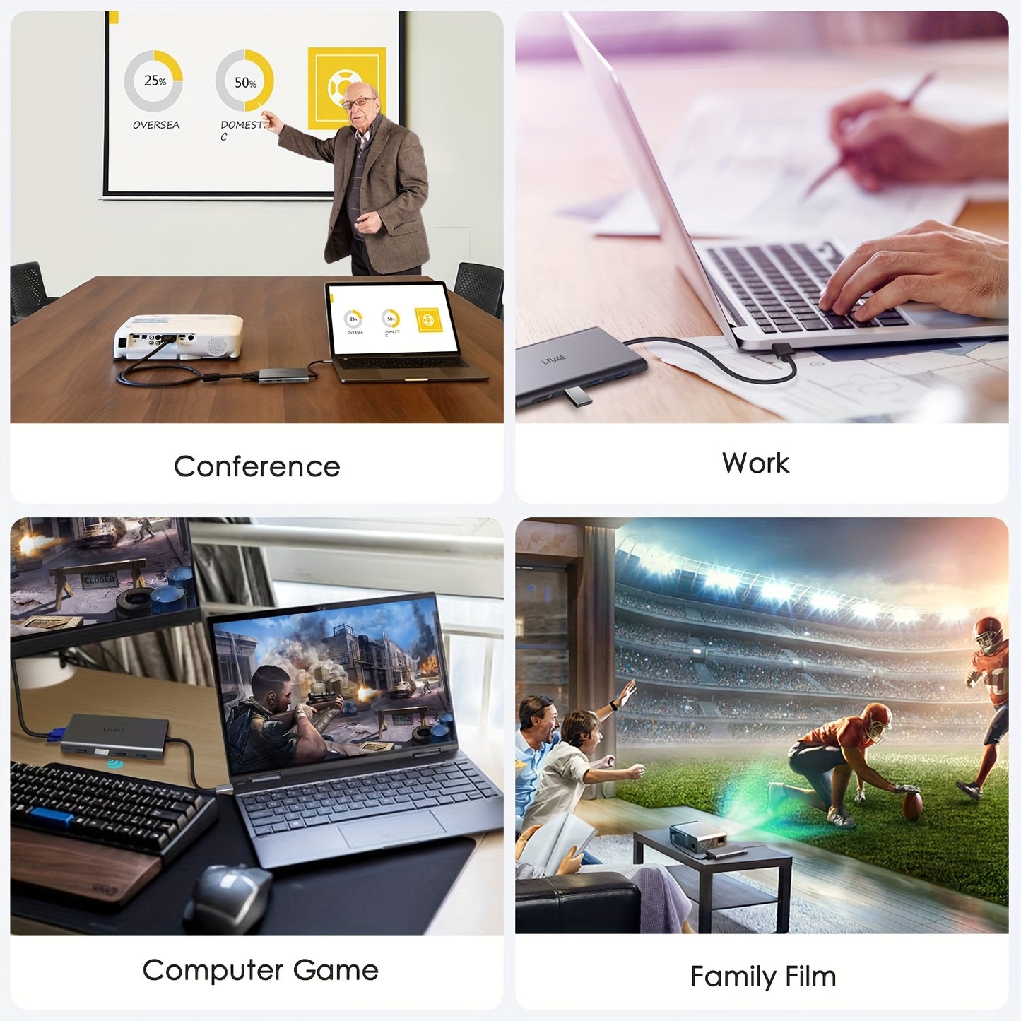 11in 1 USB C Docking Station, Compact Multi-Function Hub