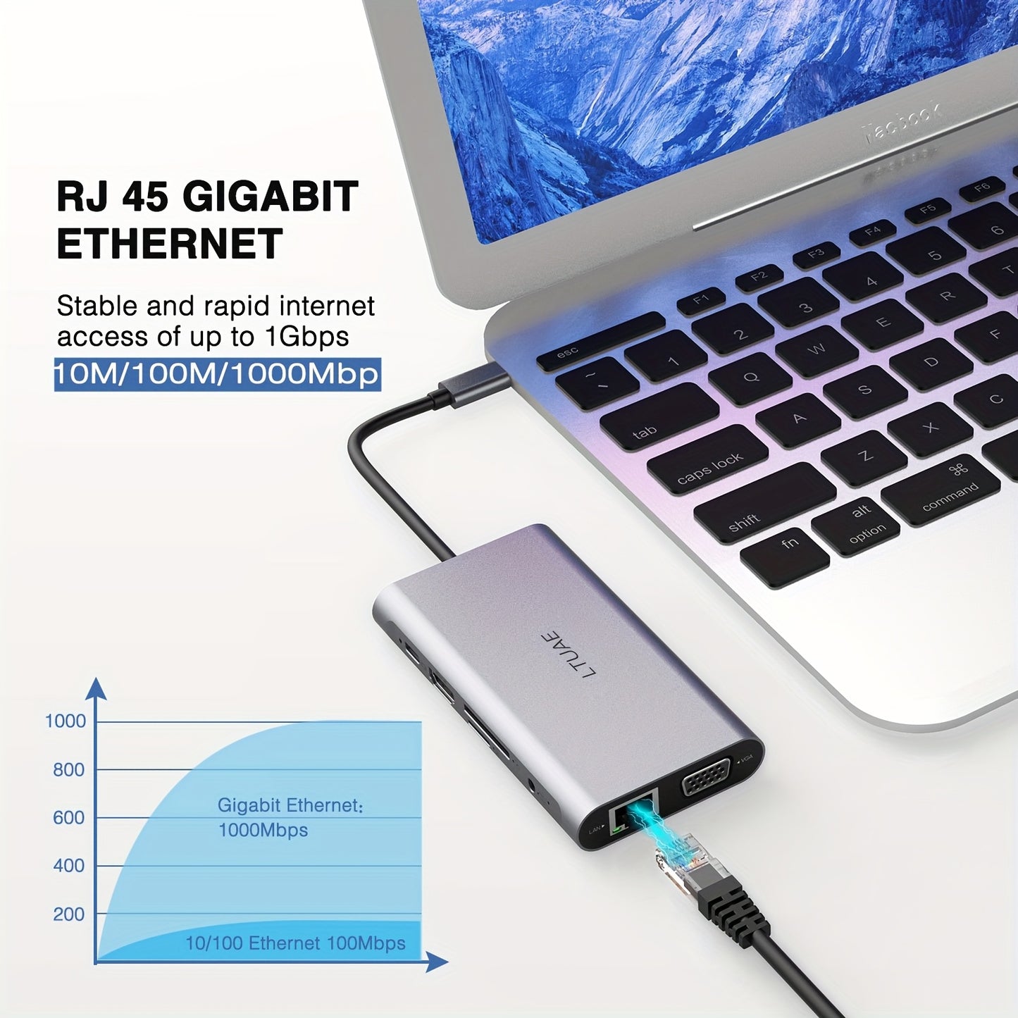 11in 1 USB C Docking Station, Compact Multi-Function Hub