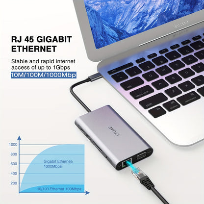 11in 1 USB C Docking Station, Compact Multi-Function Hub